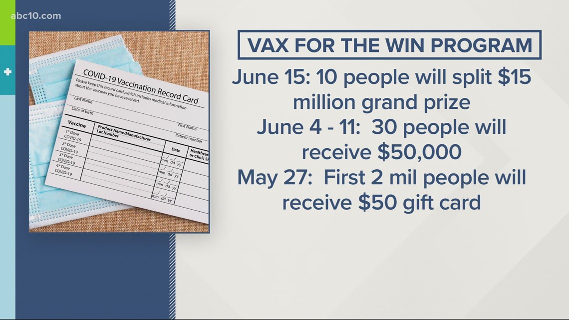 What you need to know about the California vaccine lottery